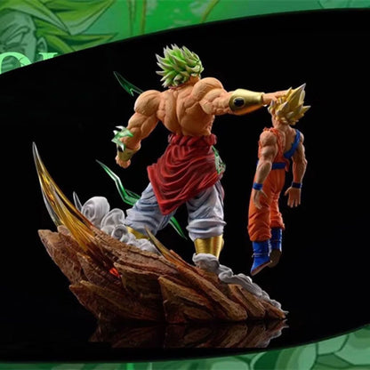 Dragon Ball Broly Vs Goku Figure